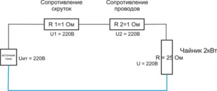 Розрахунок падіння напруги в кабелі - формула і правила розрахунку