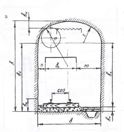 Calcularea dimensiunilor de proiectare a lucrărilor subterane