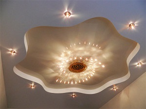 Localizarea corpurilor de iluminat pe un tavan întins