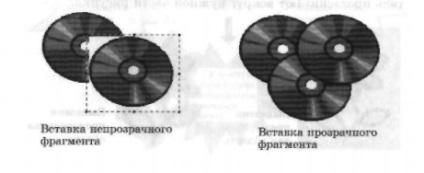 Editor de vopsea raster