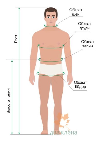 Розміри чоловічого одягу на ярликах і етикетках