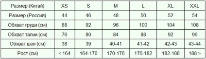 Розміри одягу з Китаю таблиця аліекспресс