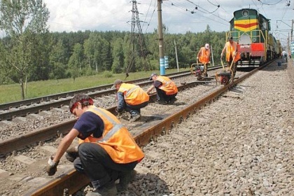 Ремонт залізничної колії капітальний, середній, підйомного, штучних споруд