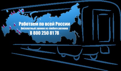 Ремонт залізничної колії капітальний, середній, підйомного, штучних споруд