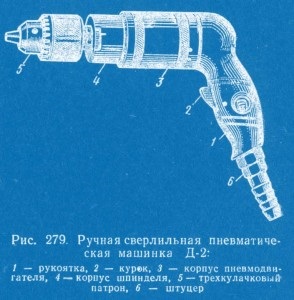 Ручне і механізоване свердління, технічна література онлайн