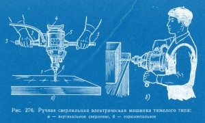 Proiectare manuală și mecanizată, literatură tehnică on-line