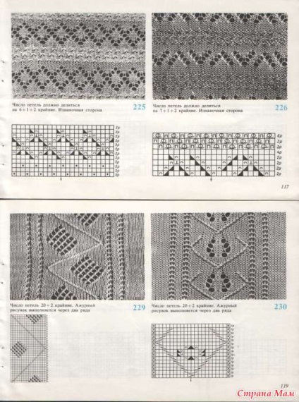 Model de tricotat manual - modele de tricotat modele de tricotat modele pentru tricotat pe ace de tricotat