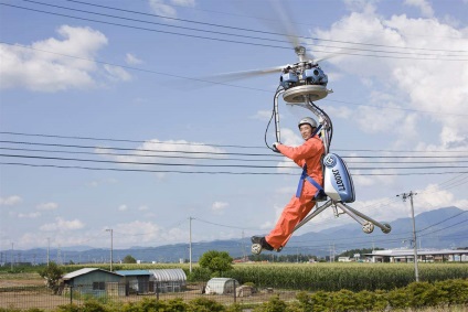 Cel mai mic elicopter, constructor de modele