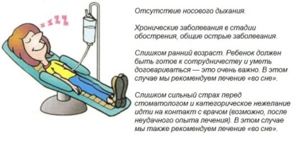 Sedarea în stomatologie pentru copii, tipuri, trăsături, realizări