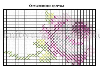 Шапочка з вишивкою, рукоділля