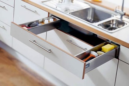 Шафи під мийку для кухні фото кутового з мийкою, ящик, розміри вбудованої техніки під раковину,