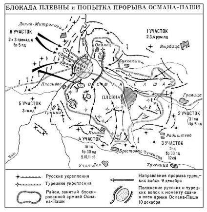 Skobelev Mikhail Dmitrievich - o sută de mari comandanți ai Rusiei