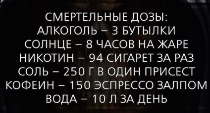 Смертельна доза алкоголю для людини в проміле