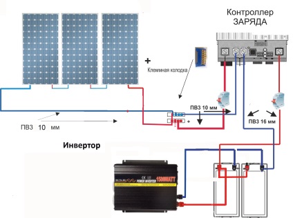 Asamblați acumulatorul solar cu instalarea propriilor mâini, schema de conectare, instalarea