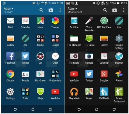 Порівнюємо htc sense 7 і sense 6