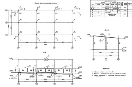 Construiți un foișor cu mâinile proprii pas cu pas cu exemple de fotografii, sfaturi pentru alegerea unui desen, schelet