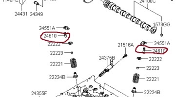 Apăsați compensatoarele hidraulice la frig în Hyundai ix35 - forum hyundai ix35