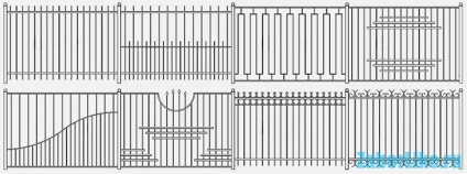 Garduri sudate avantaje, tipuri, instalare