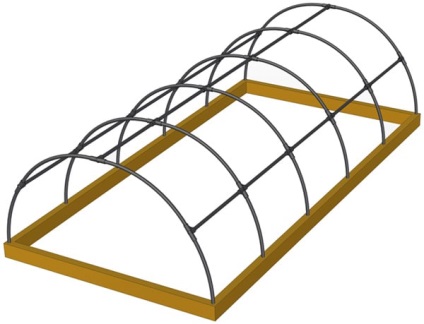 Sere cu tipuri de acoperiș de deschidere a acoperișurilor detașabile și revizuirea modelelor