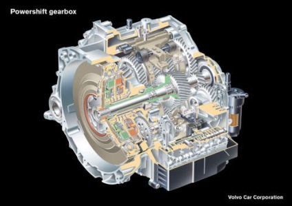 Tehnologie powershift - două transmisii într-o singură versiune