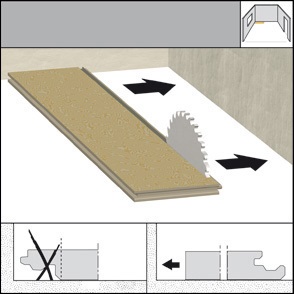 Tehnologia de stabilire a unui laminat - modul de a pune laminat pe tine însuți