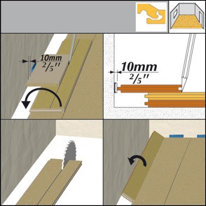 laminált stacking technológia - hogyan helyezkedjenek laminált saját