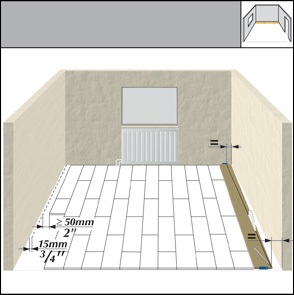 Tehnologia de stabilire a unui laminat - modul de a pune laminat pe tine însuți