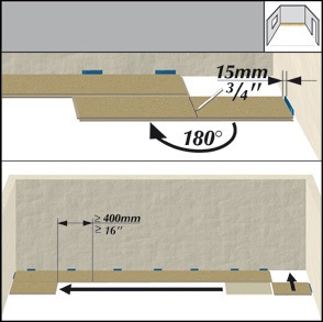 Tehnologia de stabilire a unui laminat - modul de a pune laminat pe tine însuți