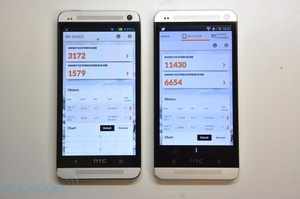 Replica htc unul din China