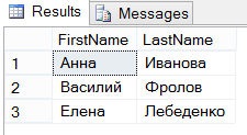 Transact-sql, funcții definite de utilizator