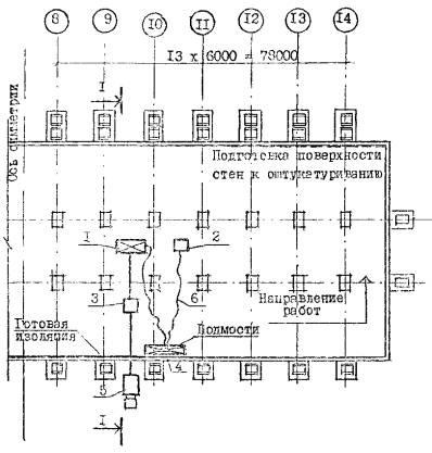 TTC 67009k példaértékű folyamatábra (hideg aszfalt öntött) TTK 67009k jellemző folyamat folyamatábra
