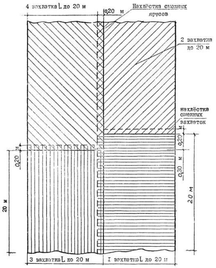 TTC 67009k példaértékű folyamatábra (hideg aszfalt öntött) TTK 67009k jellemző folyamat folyamatábra