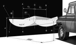 Уаз 31519, регулювання фар головного світла, хантер