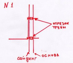 Установка кондиціонера дозволу, обладнання, етапи роботи