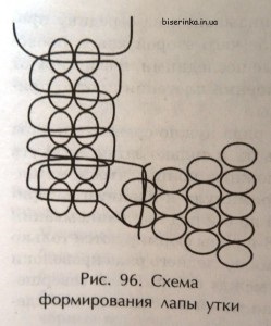 Качка з бісеру, бісер, схеми плетіння і вишивки з бісеру