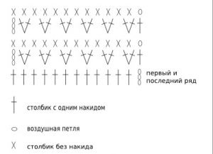 Візерунки гачком для шарфа