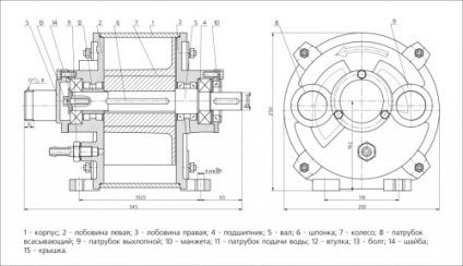 Вакуумний насос несправності і їх усунення