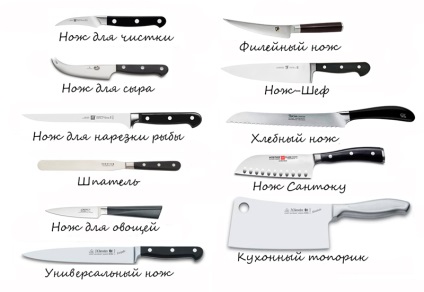 Alegerea unui cuțit de bucătărie