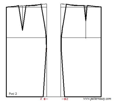 Modelul fustei de creion, modelele gata făcute și lecțiile pe care le construim