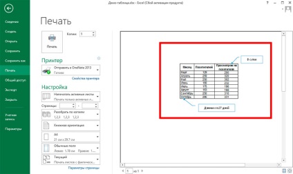 Callout MS Excel Hogyan készítsünk jegyzeteket látható, amikor a nyomtatás - a vektor a fejlődés