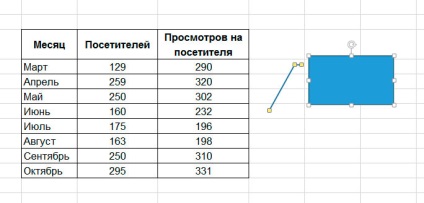 Callout MS Excel Hogyan készítsünk jegyzeteket látható, amikor a nyomtatás - a vektor a fejlődés