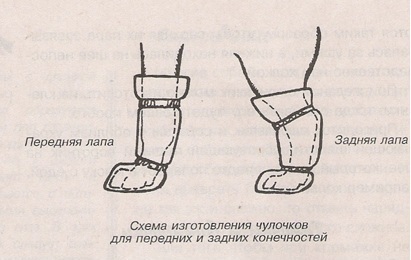 Високі чобітки і шкарпетки для собак своїми руками