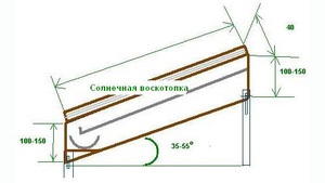 Voskotopki pentru apicultura industrială și de casă, schițe-schițe, caracteristici de funcționare și