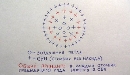 В'язана іграшка прусський російський кіт