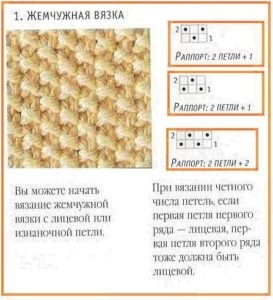 В'язані спідниці зі схемами спицями різних фасонів