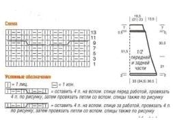 Плетена пола с схеми спици от различни стилове