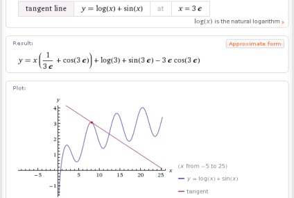Wolframalpha în ecuația rusă a tangentei la graficul unei funcții în wolfram, alpha