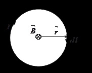 Закон Біо-Саварен-Лапласа і його застосування для розрахунку магнітних полів
