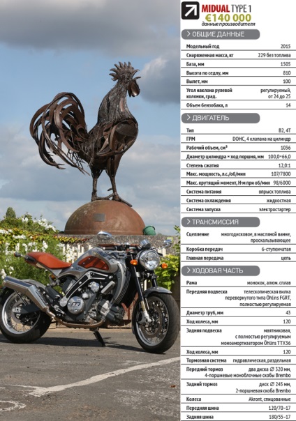 Megillető helyet oppositus - Motoros Magazin - moto-magazin - a kormány mögött