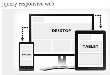 15 nagyon jó és csodálatos elrendezések és jquery ui plugins szól weboldalak létrehozása